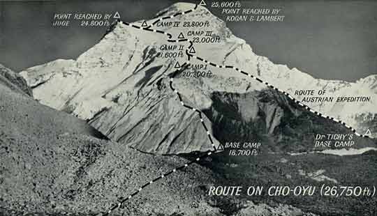 
Raymond Lambert Route on Cho Oyu 1954 - White Fury: Gaurisanker and Cho Oyu book
